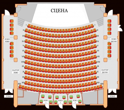 Лучшие места в театре. Что такое партер и амфитеатр в театре. Партер амфитеатр бельэтаж. Партер и бельэтаж в театре. Партер бенуар.